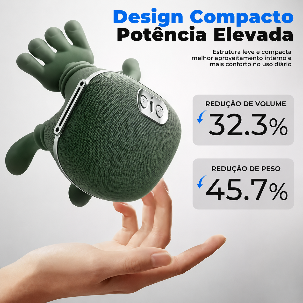 Design compacto e potência elevada